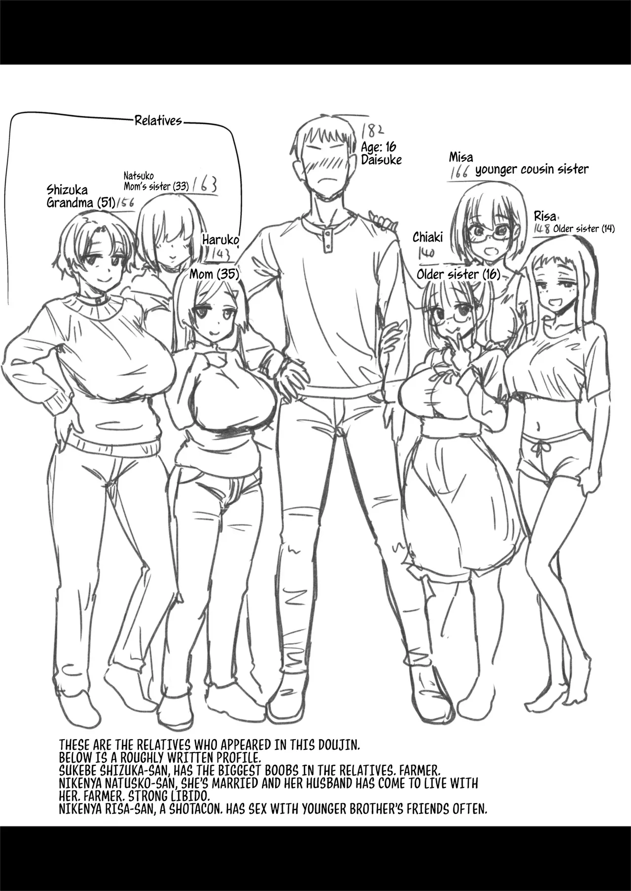 In A Countryside Village With A Naughty Custom, All of My Relatives Are Extremly Perverted  H na Fuushuu ga Aru Inaka no Shinseki ga, Zenin Sukebe Sugiru Hanashi image number 34