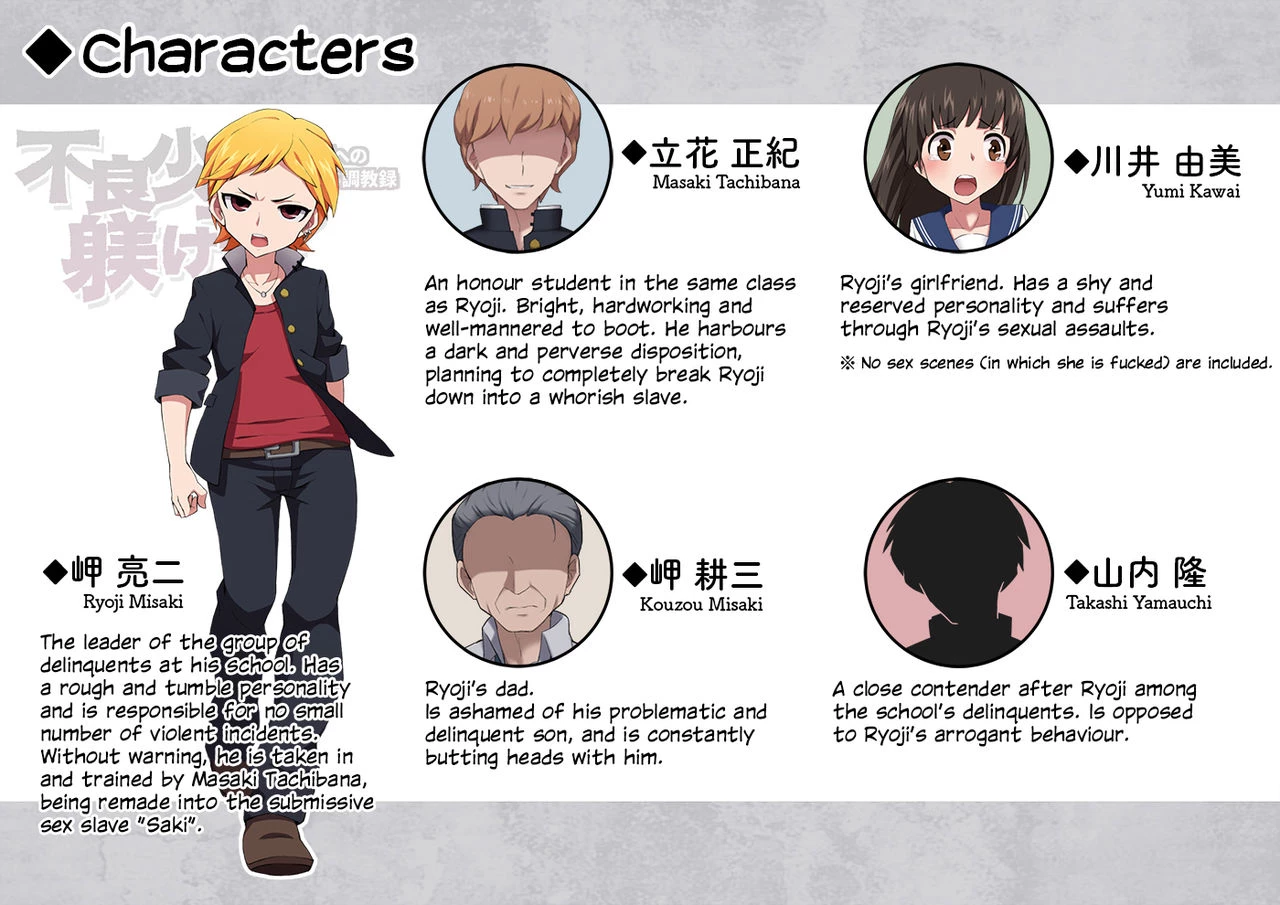 Furyou Shounen no Shitsukekata ~Hentai Josou Maso e no Mesu Ochi Choukyouroku~ image number 1