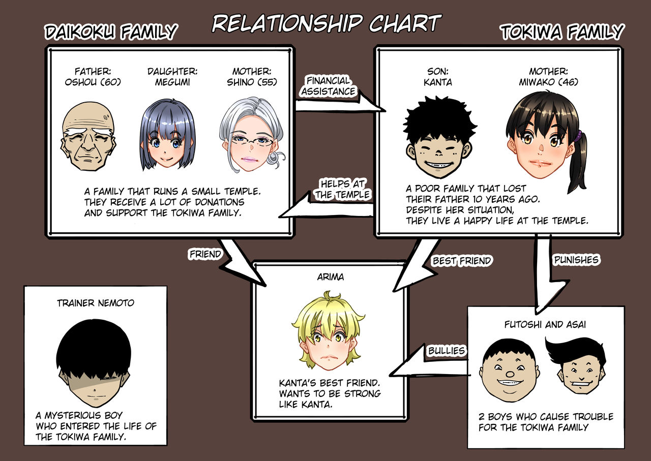 Zenin Shikkaku - Hahaoya no Mesubuta Sex Choukyou Kiroku image number 1